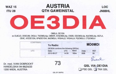 OE3DIA QSL Card