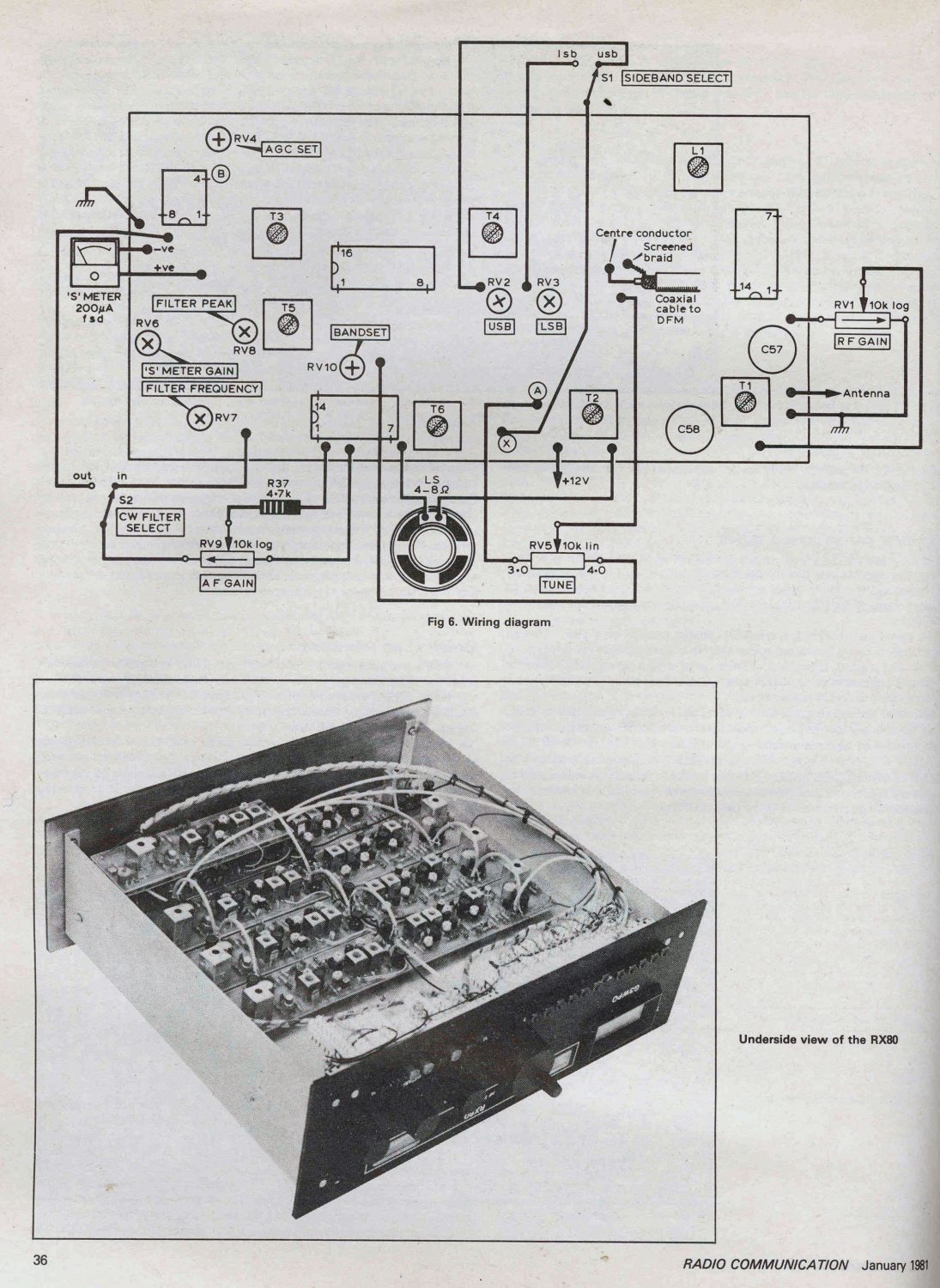 RadCom Magazine Page from January 19811