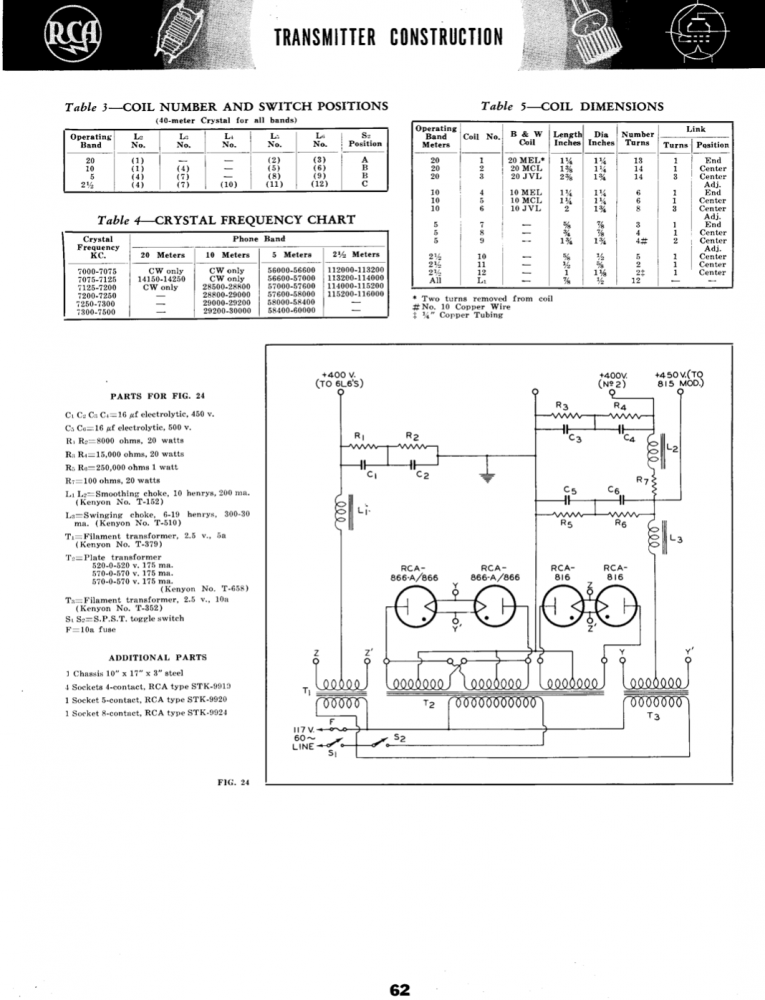 RCA Transmitting Tube Manual - Section 4 - Construction