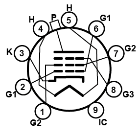 6JB6A Pinout