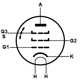 E810F Schematic Symbol