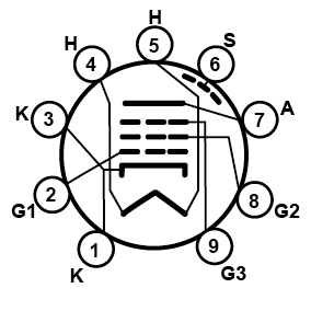 EF184 Pinout