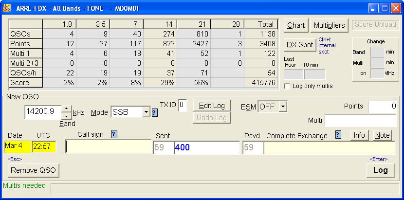 GT8IOM ARRL International Contest 2012 Stats