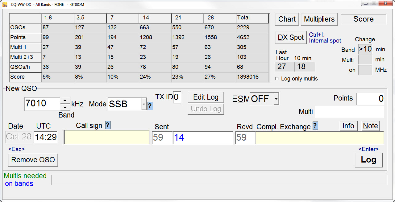 GT8IOM CQ WW DX Contest Score from UcxLog