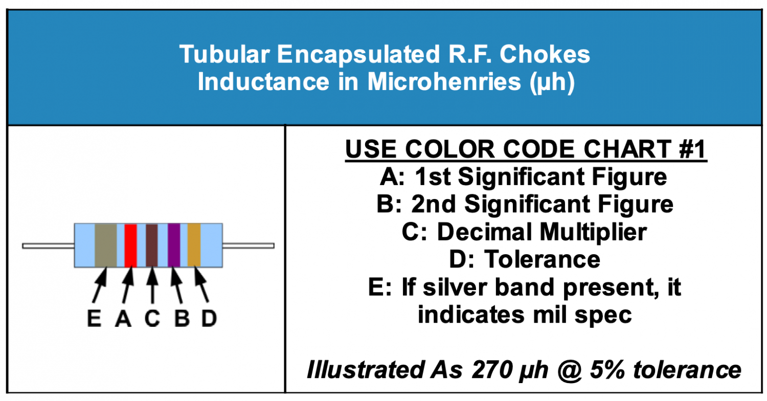 Mica Capacitors 3