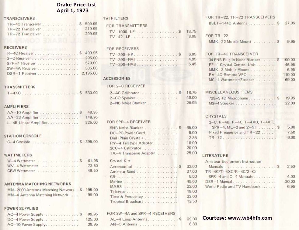 Drake Equipment Price List (1973-04)