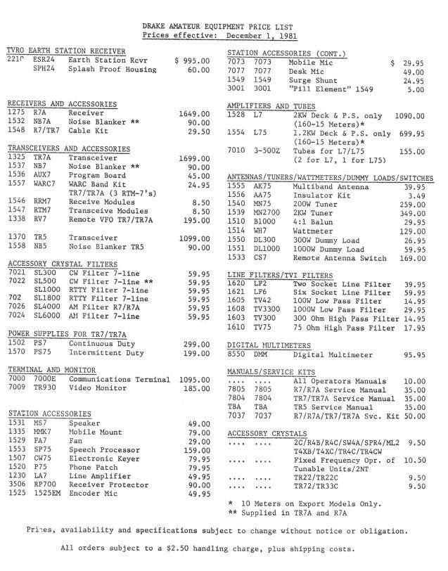 Drake Equipment Price List (1981-12)