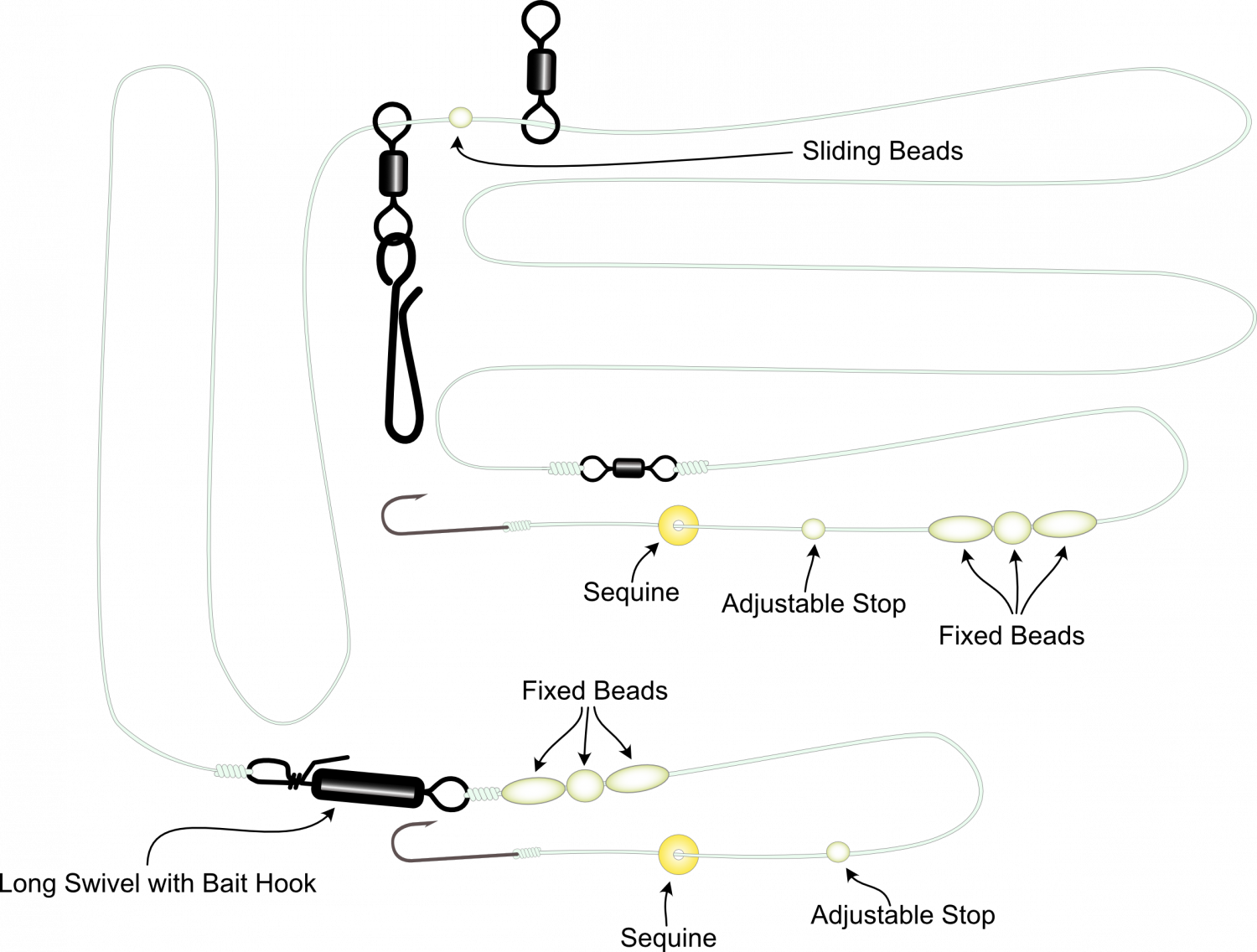 Top Flyte Rigs - Clipped Flounder Rig