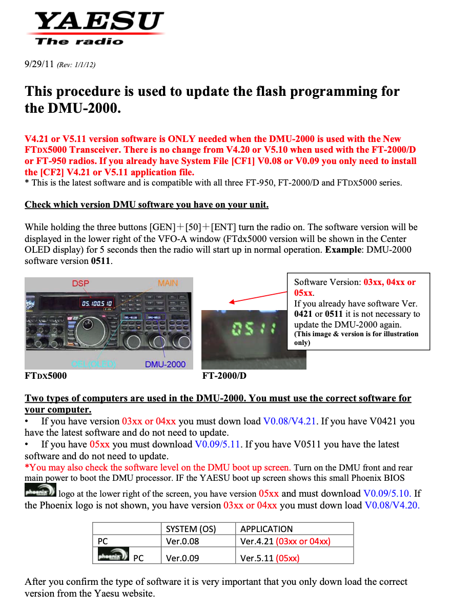 Yaesu DMU-2000 Firmware Update Procedure Manual (29-09-2011 Rev 1.1.12)