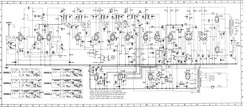 Eddystone Type 770R Communications Receiver - Schematic Diagram
