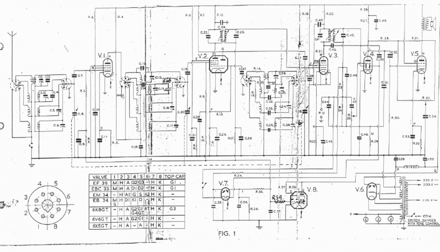 Eddystone Type EC659 - Schematic Diagram