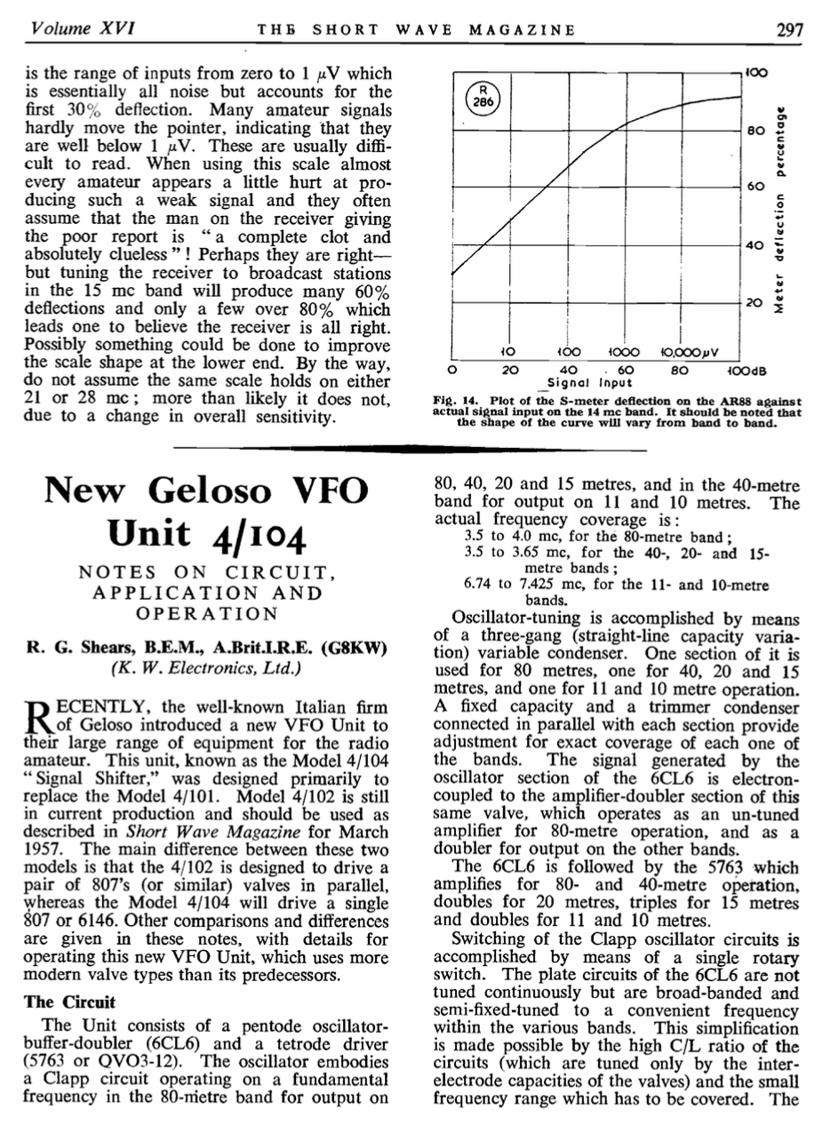 KW Vanguard - The New Geloso 4-104 VFO by Shortwave Magazine (1958-08)