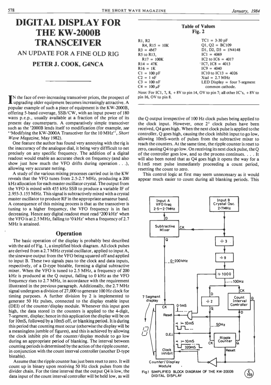 KW-2000B - Digital Display Modification by Shortwave Magazine (1984-01)