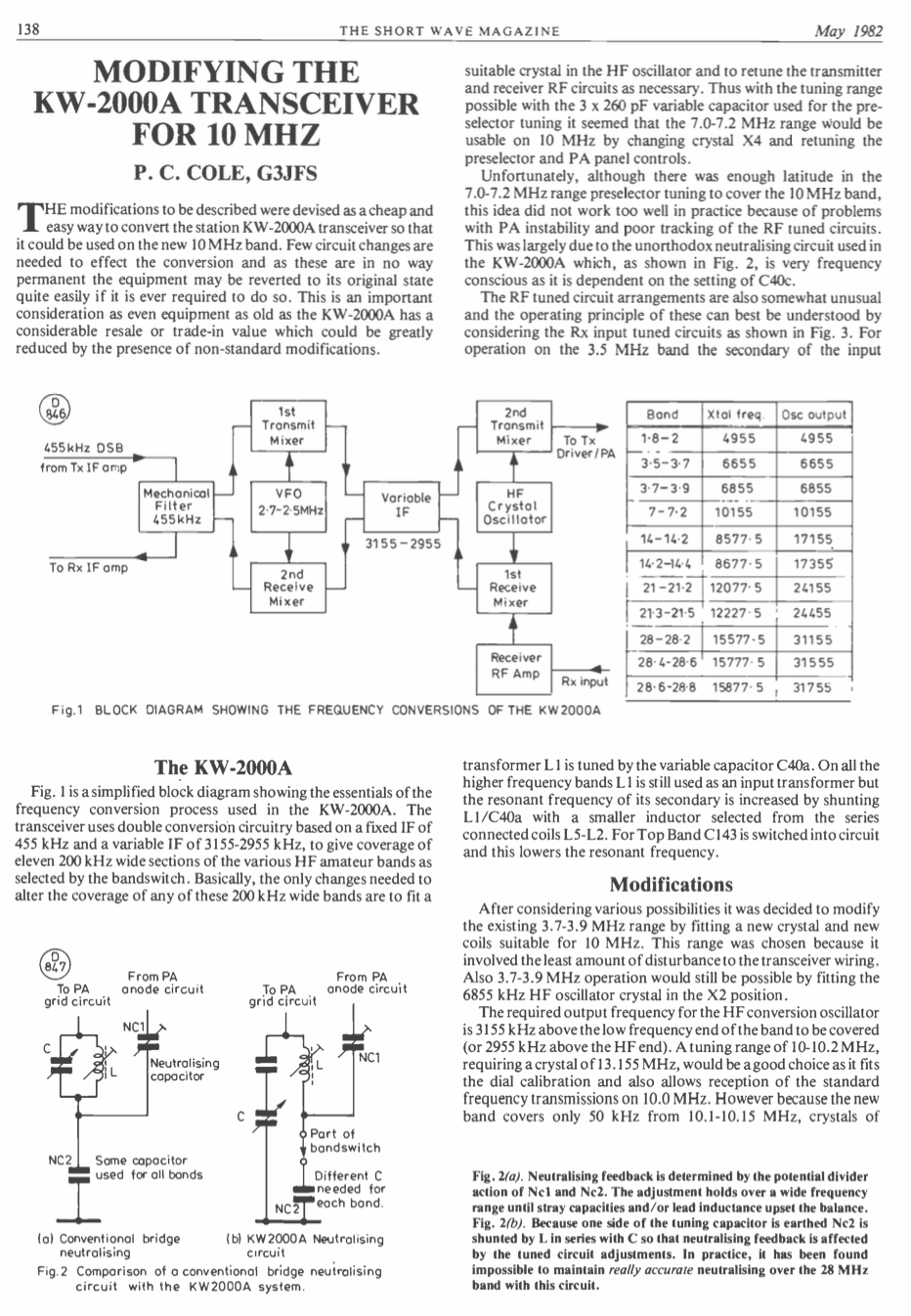 KW-2000A - Modification for 30m Artticle from Shortwave Magazine (1982-05)