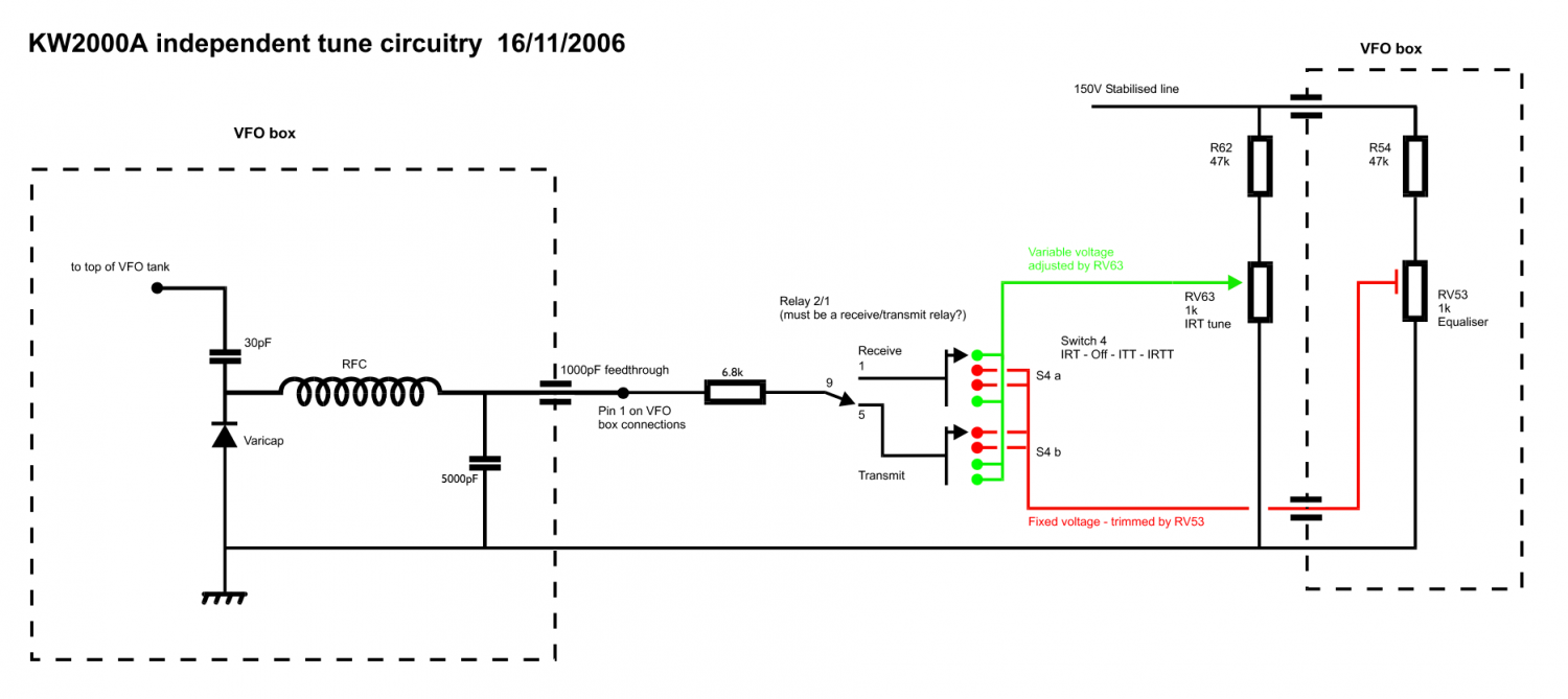 KW-2000A - Independent Tune Circuitry