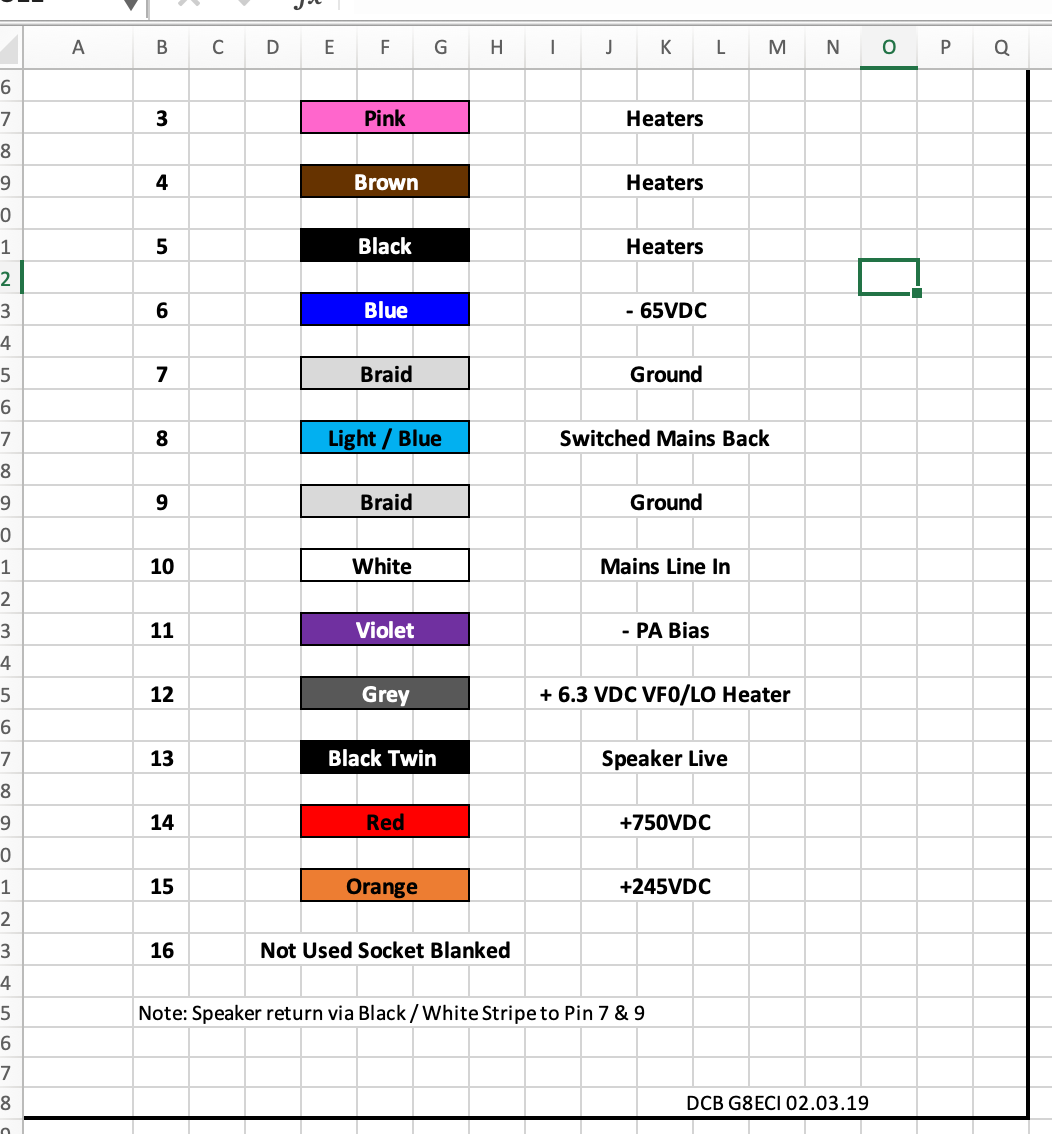 KW-2000A - Power Supply Socket Pinout Connections