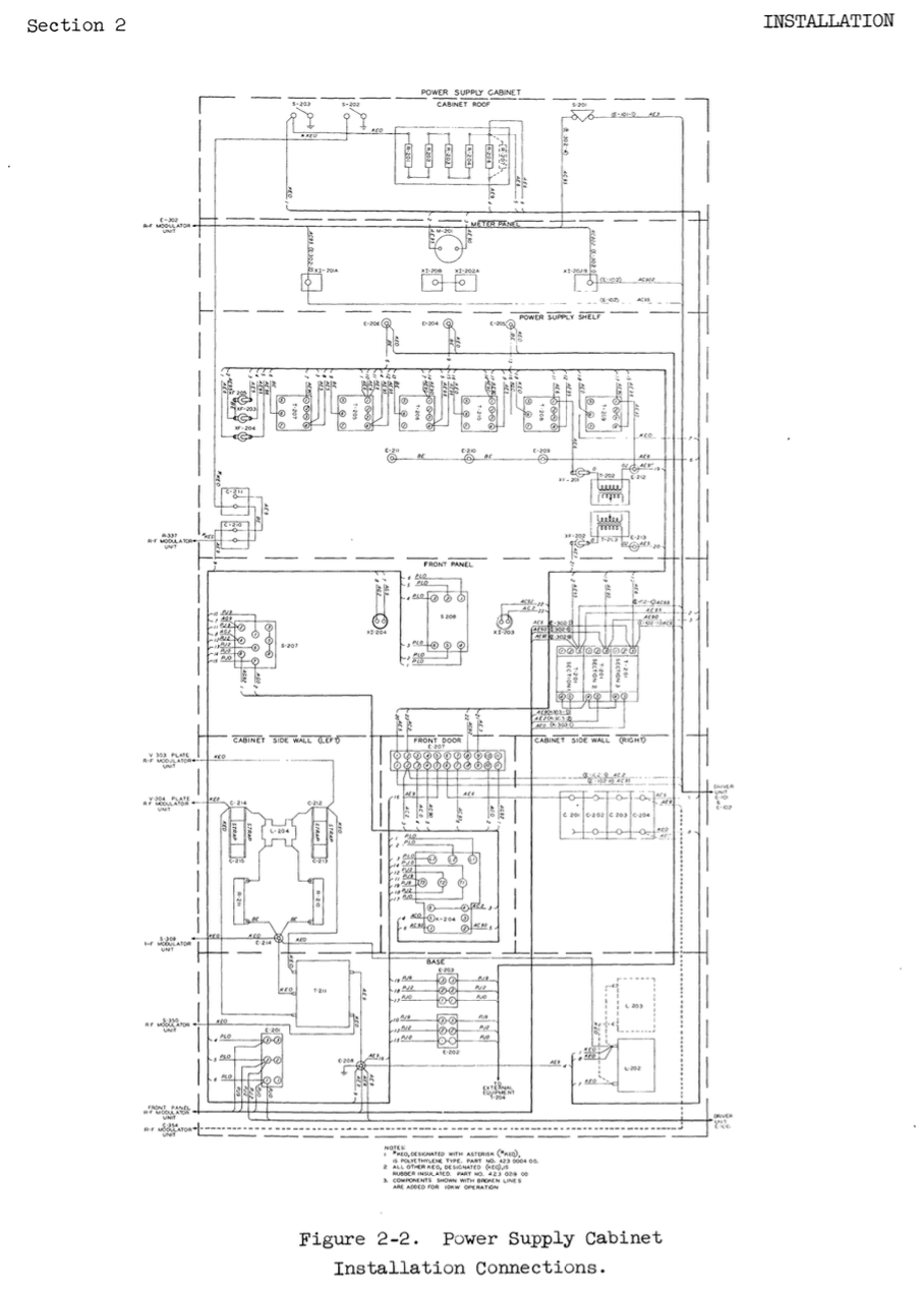 Collins 21E AM Transmitter - Drawings