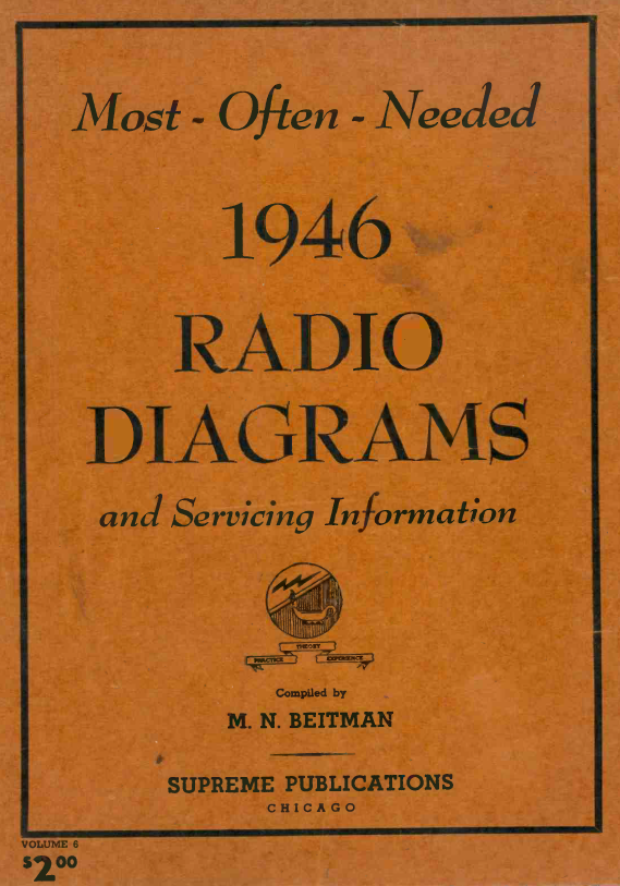 Beitman Radio Diagrams and Servicing Information (1946)