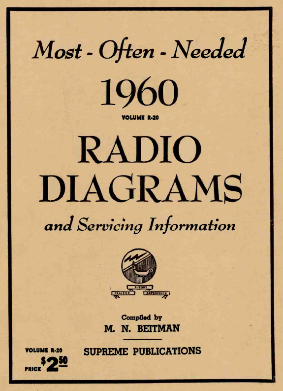 Beitman Radio Diagrams and Servicing Information (1960)