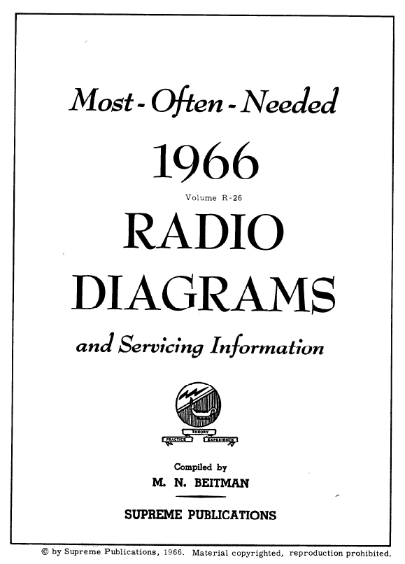 Beitman Radio Diagrams and Servicing Information (1966)