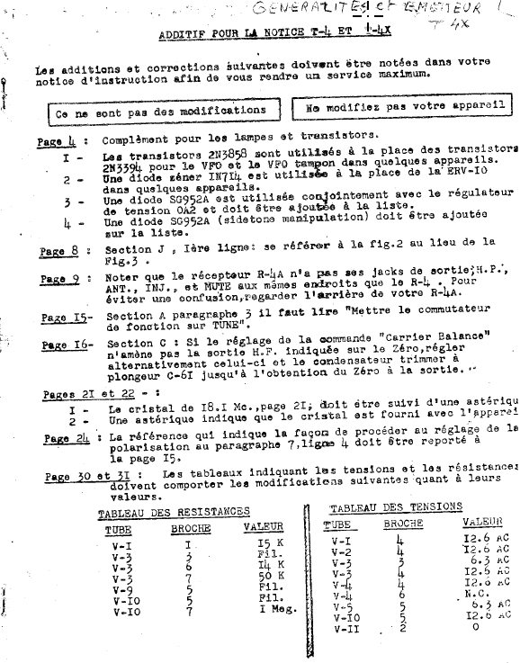 Drake T-4X - Instruction Manual (French)