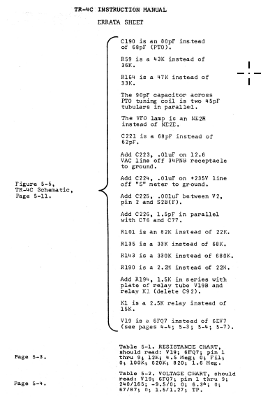 Drake TR-4C - Instruction Manual Errata Sheet 1