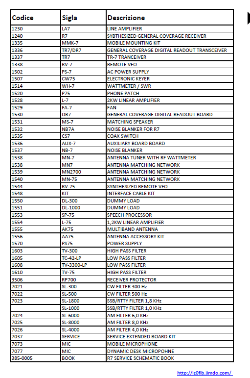 Drake TR-7 - Accessory List