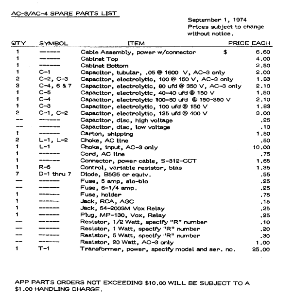 Drake AC-3 - Spare Parts List