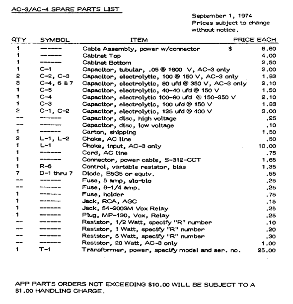 Drake AC-4 - Spare Parts List