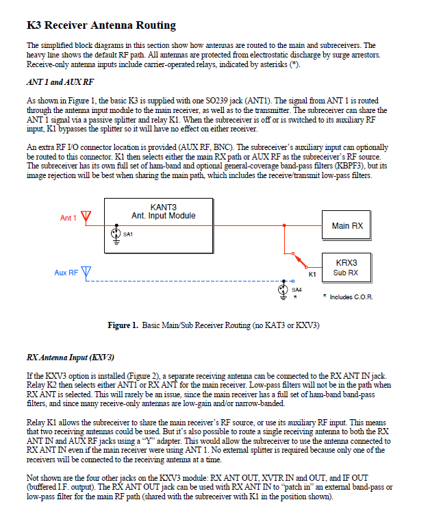 Elecraft K3 - K3 Receiver Antenna Routing