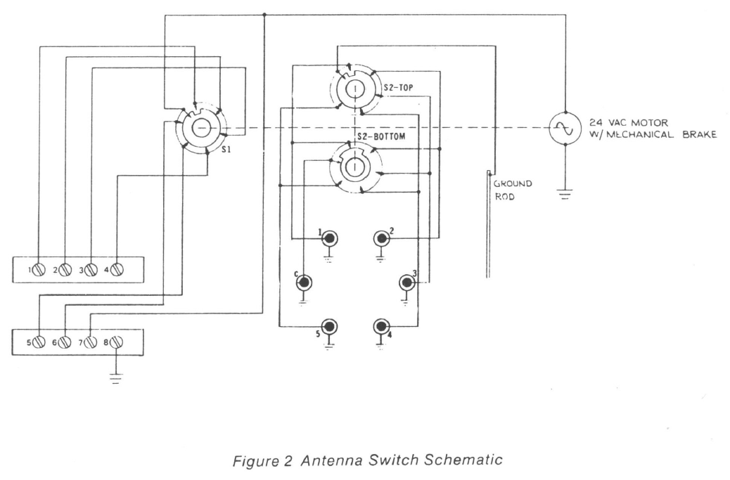 Drake CS-7 Coax Switch - Antenna Switch Schematic Diagram