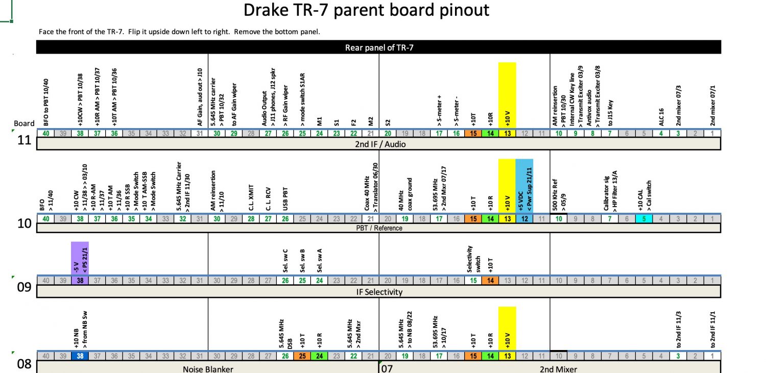 Drake TR-7 - Parent Board Pinout 20180227