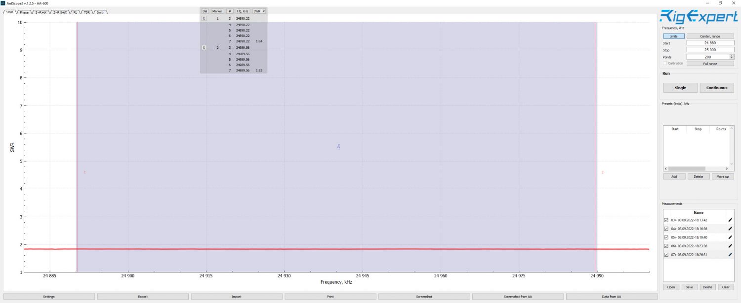 Rig Expert 12m 24.88 MHz to 25 MHz 001