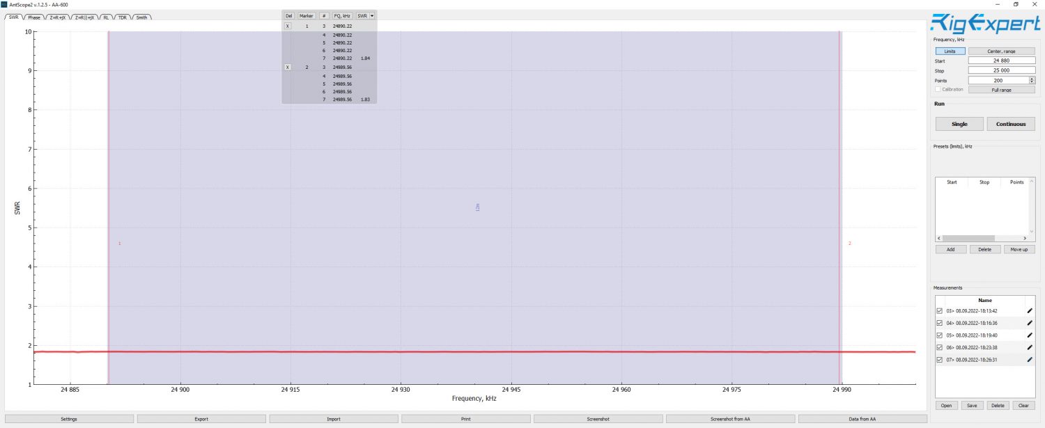 Rig Expert 12m 24.88 MHz to 25 MHz 001