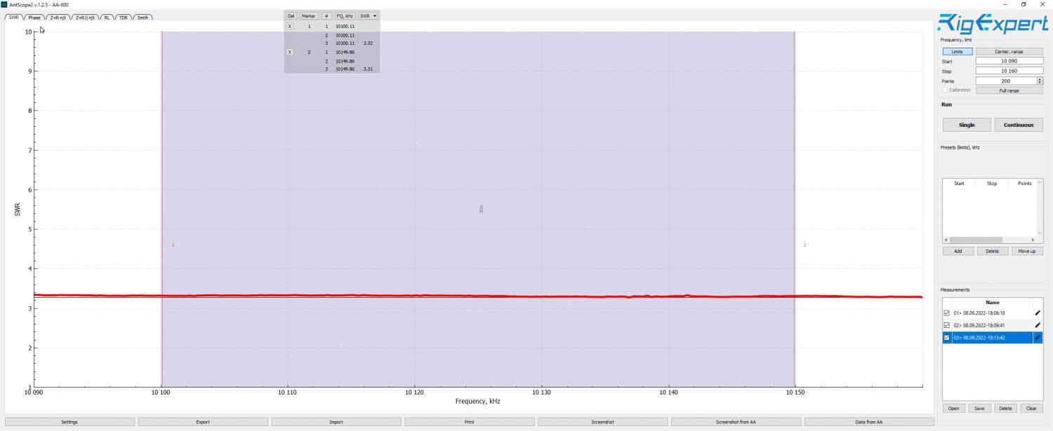 Rig Expert AA-600 Plot of the 30m Band for the HARI 80-10m Windom Antenna.