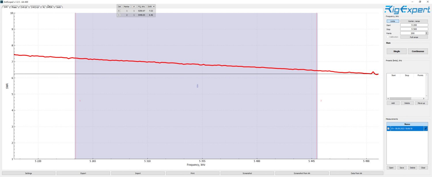 Rig Expert 60m 5.2 MHz to 5.5 MHz 001