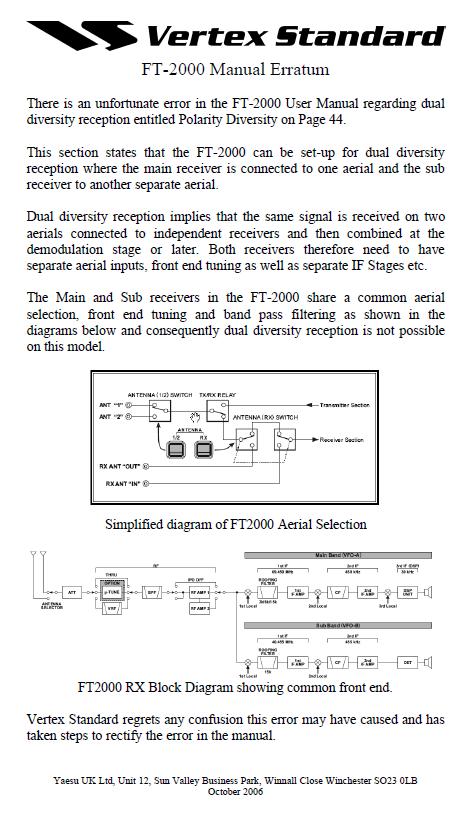 Yaesu FT-2000 HF 50MHz Transceiver - Instruction Manual Erratum 1 (2006-10)