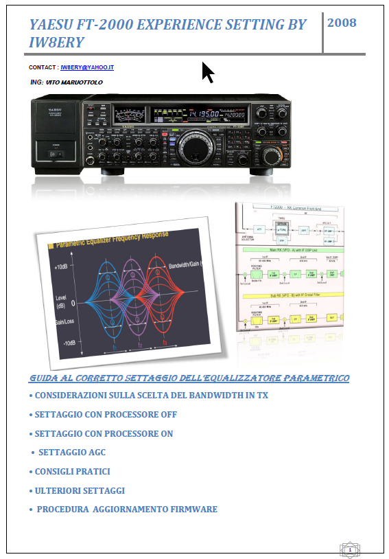 Yaesu FT-2000 HF 50MHz Transceiver - Experience Audio Settings by IW8ERY (2008)