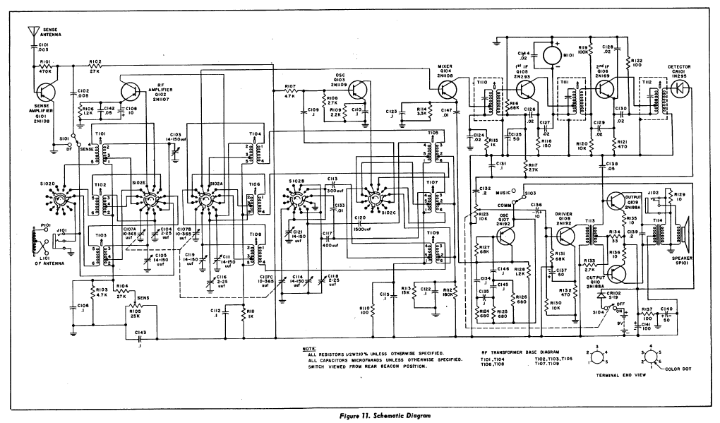 Hammarlund RDF-10 Radio Detection Finder - Schematic Diagram