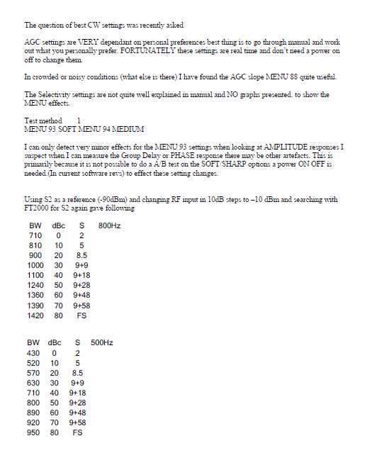 Yaesu FT-2000 HF 50MHz Transceiver - CW Responses Summary
