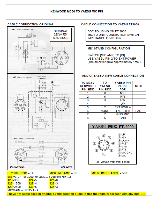 Yaesu FT-2000 HF 50MHz Transceiver - Connection Information for a Kenwood MC60 Microphone