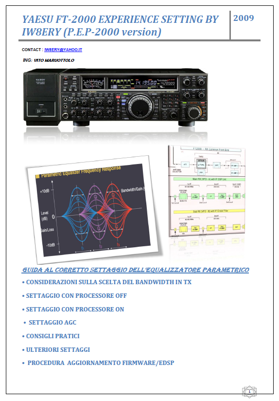 Yaesu FT-2000 HF 50MHz Transceiver - Experience Audio Settings by IW8ERY (2009)