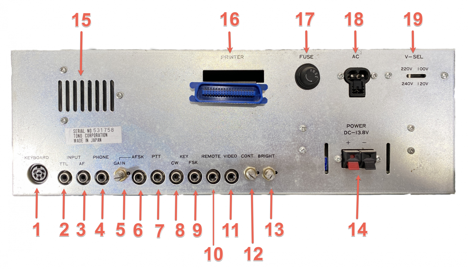 TONO THETA 5000E Sender-Decoder - Rear Panel