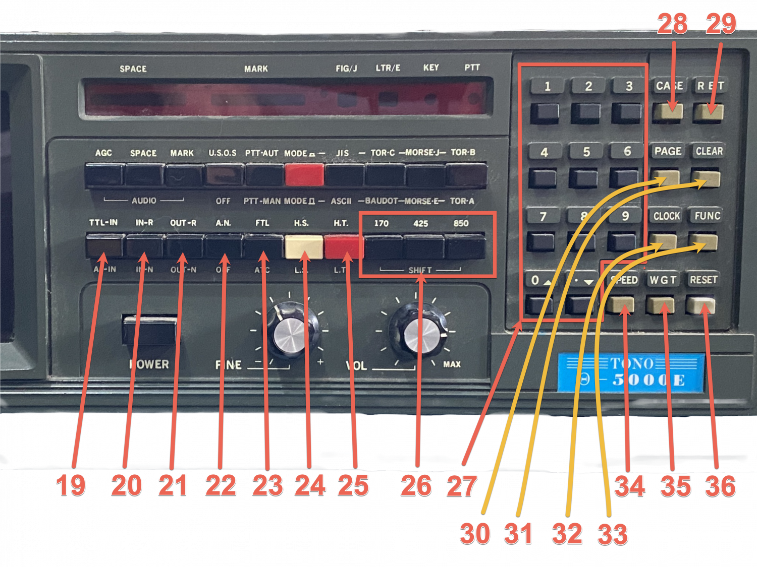 TONO THETA 5000E Front Panel