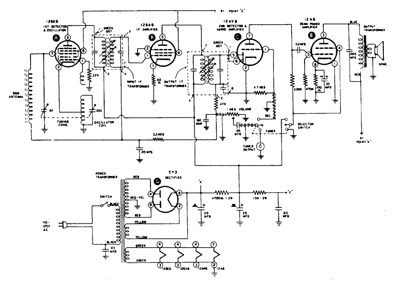 Heathkit BR-2M Broadcast Receiver - Schematic Diagram