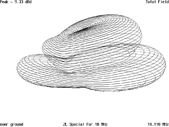 17 Meter Simple Beam - figure 4