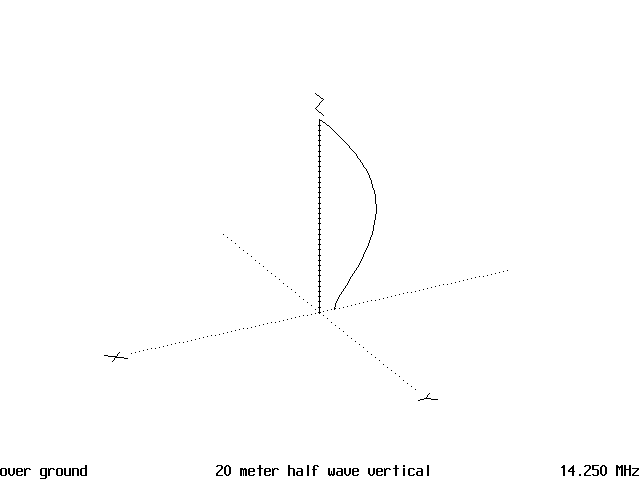 20 Meter Half Wave Vertical Antenna - figure 1