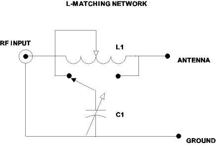 20 Meter Half Wave Vertical Antenna - figure 5