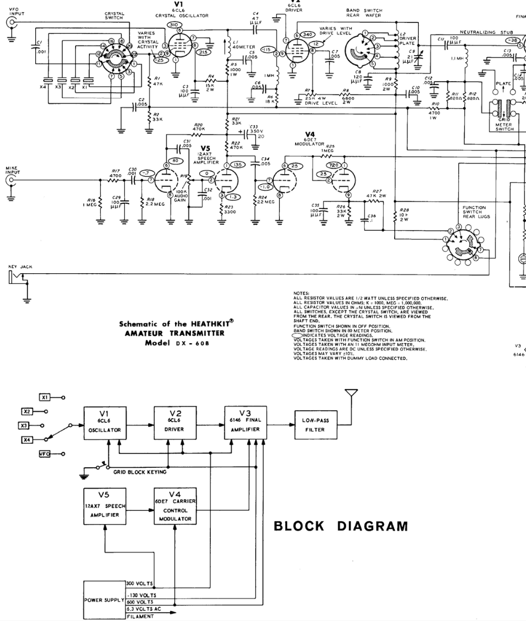 Heathkit DX-60B Transmitter - Schematic Diagrams