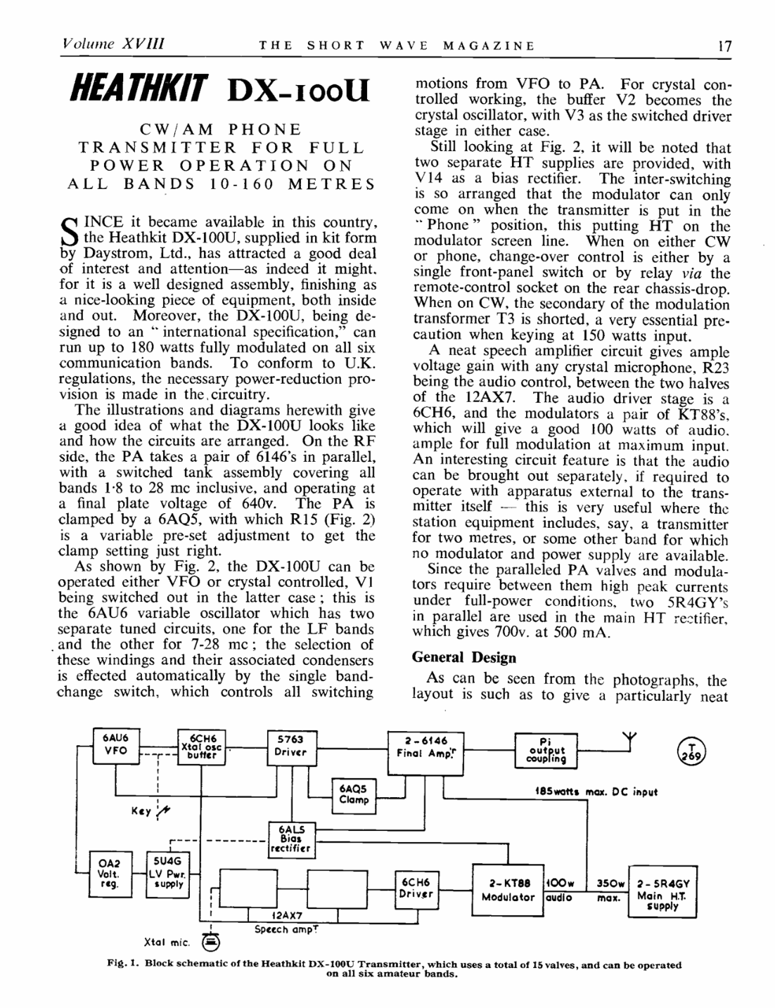 Heathkit DX-100U - Article in Shortwave Magazine (1960-03)